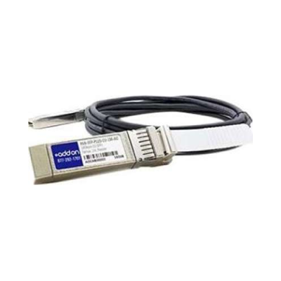 PAN-SFP-PLUS-CU-1M-AO