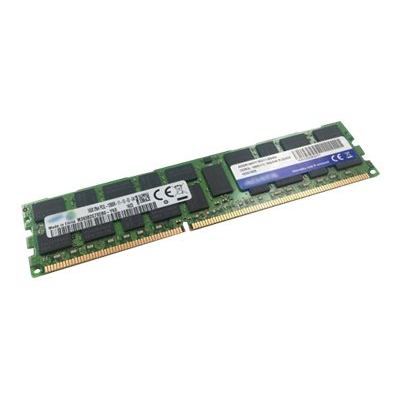 RAM-16GDR4ECK0-RD-2666